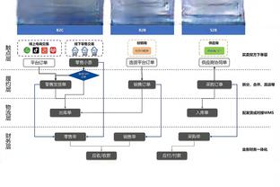 神似！吕迪格2粒西甲进球均是面对马洛卡打进 庆祝动作完全一样